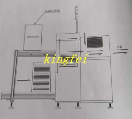 SMT Line PCB Loader Unloader Αυτοματοποιημένο αναδιπλούμενο φορτιστή