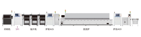 Επιθεώρηση SPI 3D PCBA σε απευθείας σύνδεση MH310