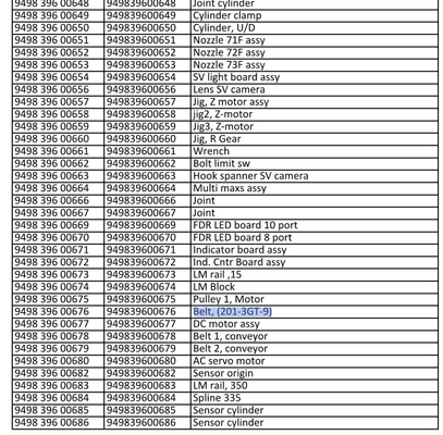 ζώνη 201-3gt-9 9498 396 00676 ανταλλακτικών SMT για τη μηχανή MG-1R